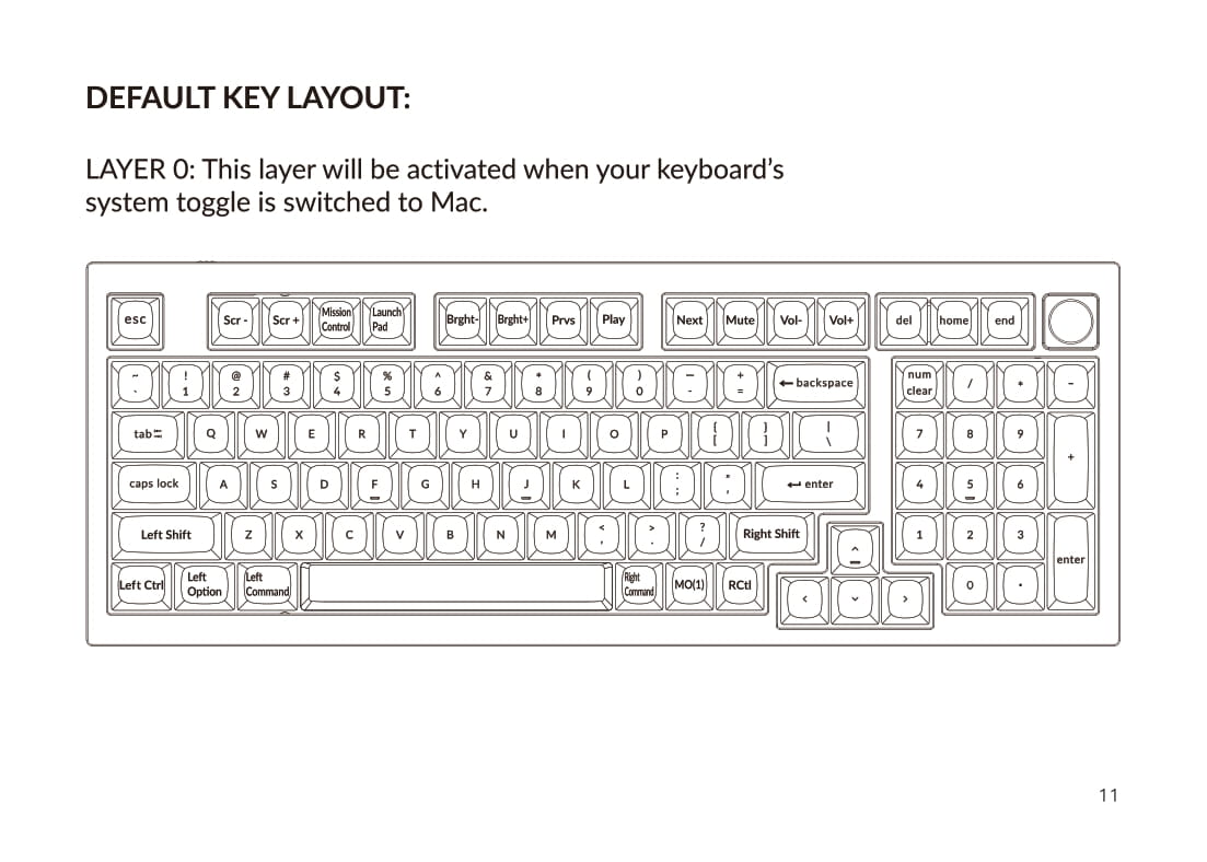 Keychron V5 Knob Version Keyboard User Manual