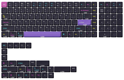 Low-Profile-Dye-Sub-PBT-LSA-Full-Set-Keycap-Set-Size-Developer.jpg__PID:ee4ba84a-bc42-4754-baf5-6325bc2657c8