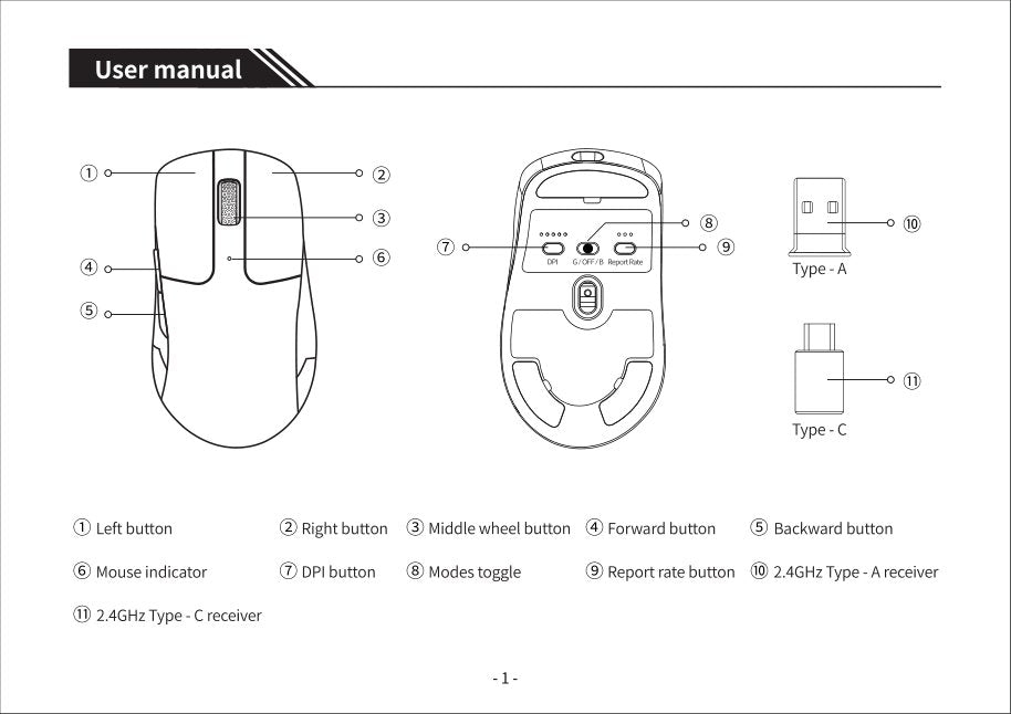 Keychron M2 Mini Wireless Mouse User Manual