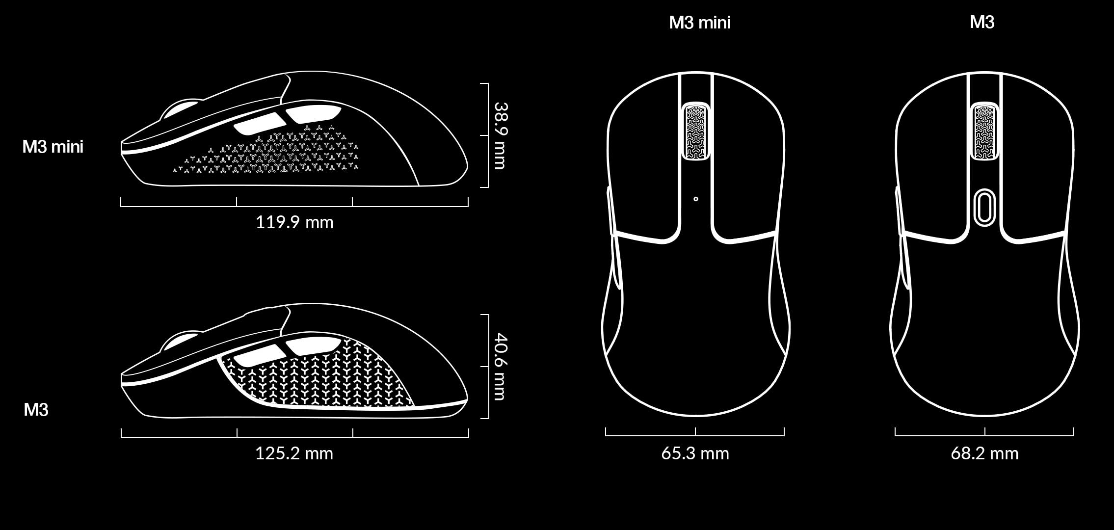 Keychron M3 mini vs M3 mouse