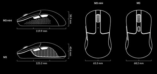 Keychron M3 mini vs M3 mouse