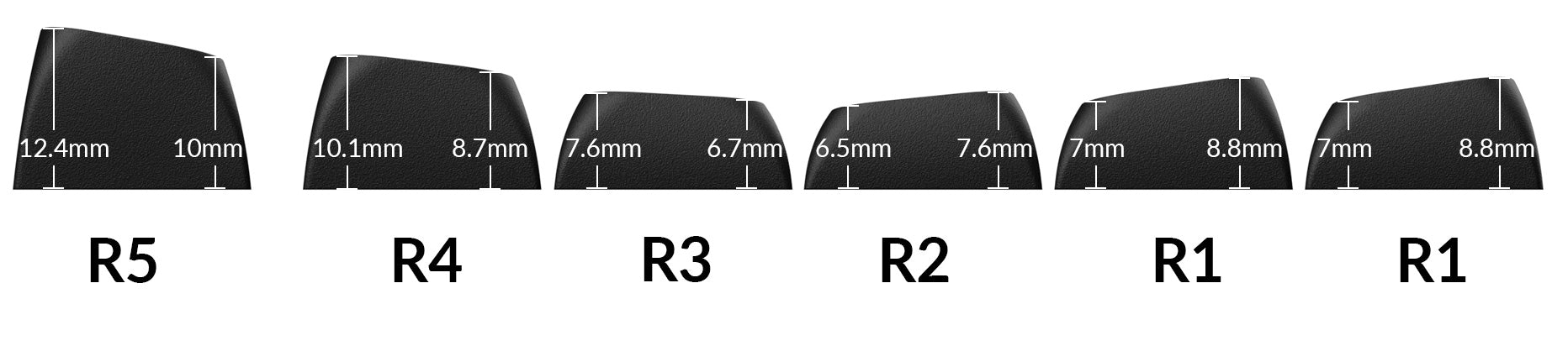 MDA Profile Height 