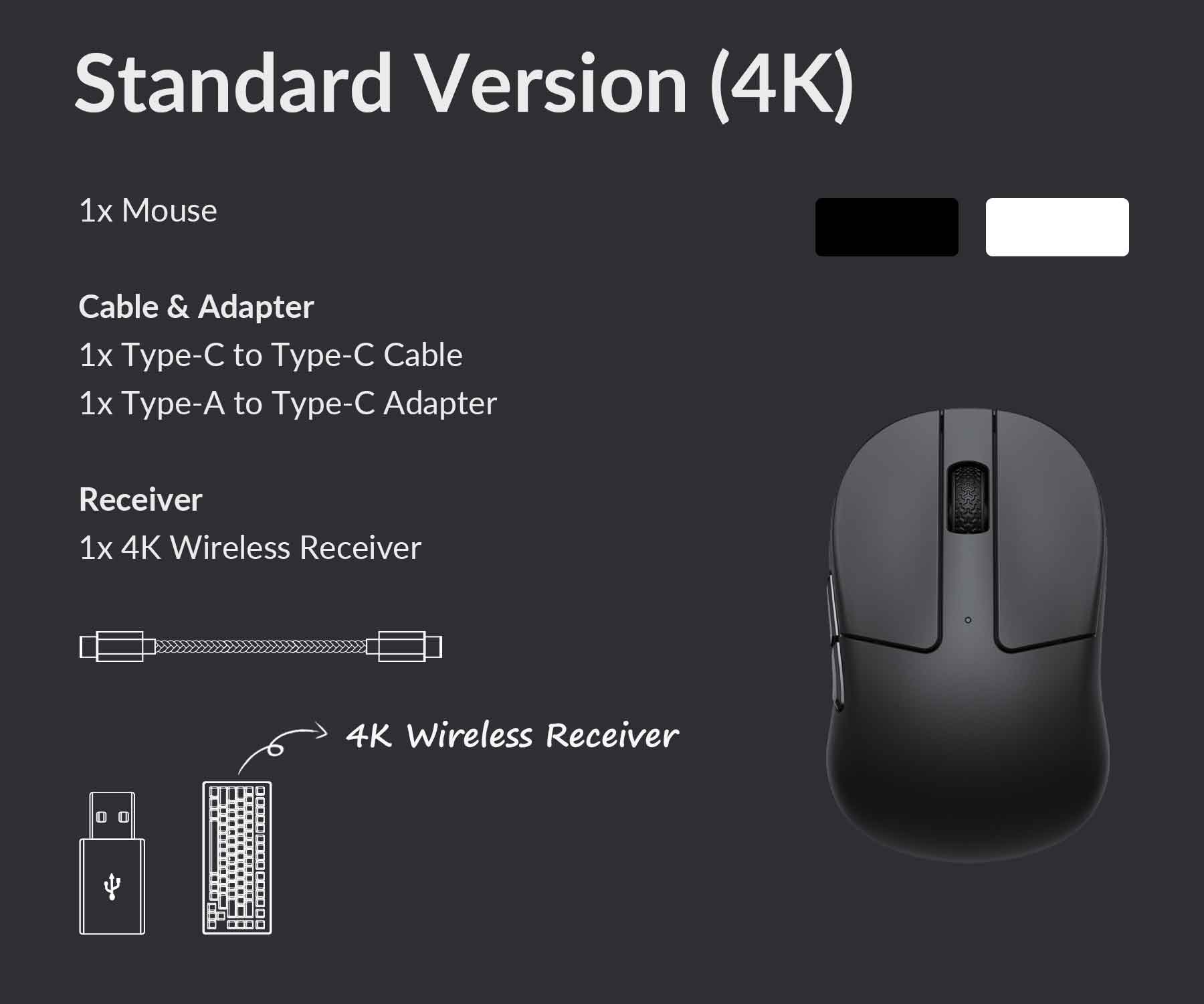 Package-list-of-the-Keychron-M4-wireless-mouse-4K-version.jpg__PID:824cd15e-f18b-4970-8b3e-89331562aee3