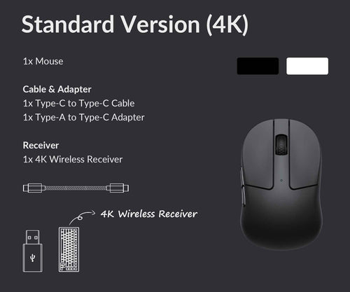 Package-list-of-the-Keychron-M4-wireless-mouse-4K-version.jpg__PID:824cd15e-f18b-4970-8b3e-89331562aee3