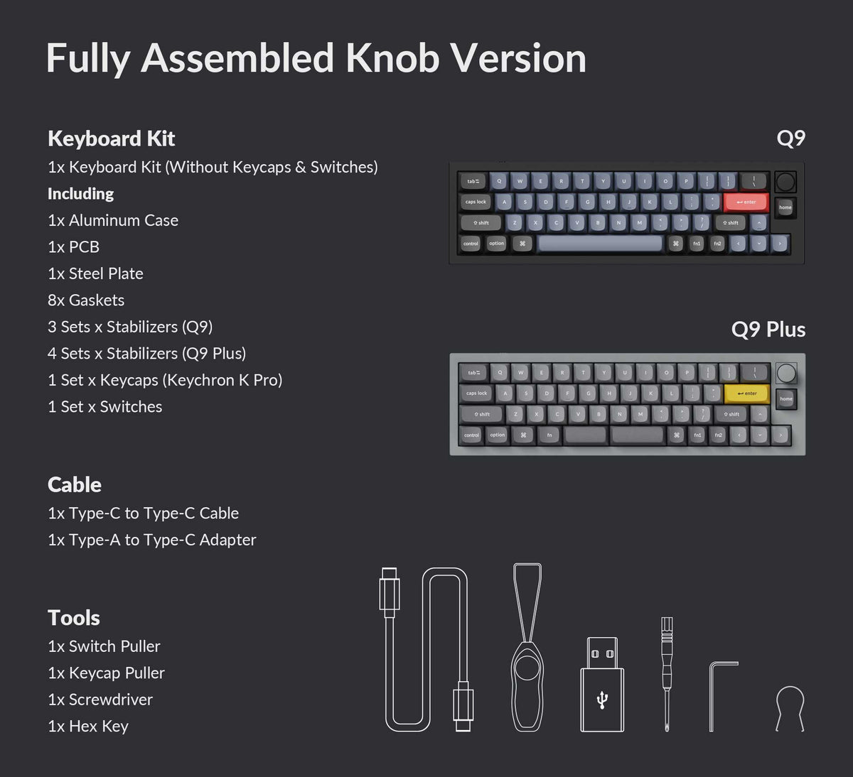 Package List of the Keychron Q9 / Q9 Plus 40% Layout Mini Custom Mechanical Keyboard Fully Assembled Knob Version