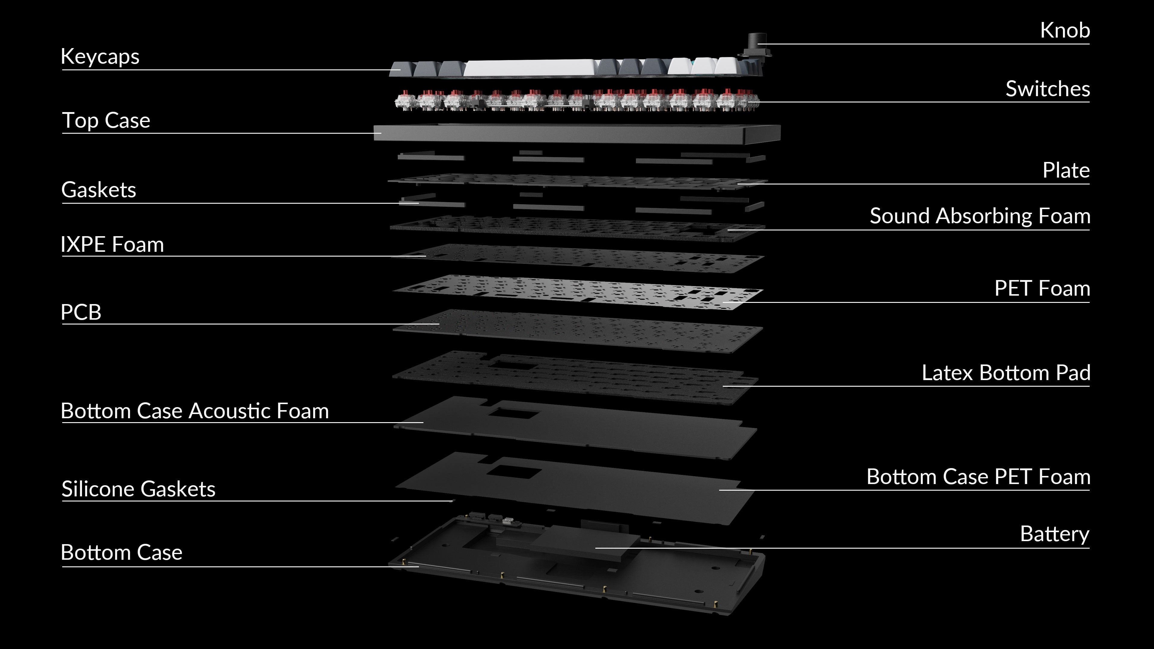 Q1-Max-structure.jpg__PID:edd3dd80-3c35-4888-a670-682271c3011f