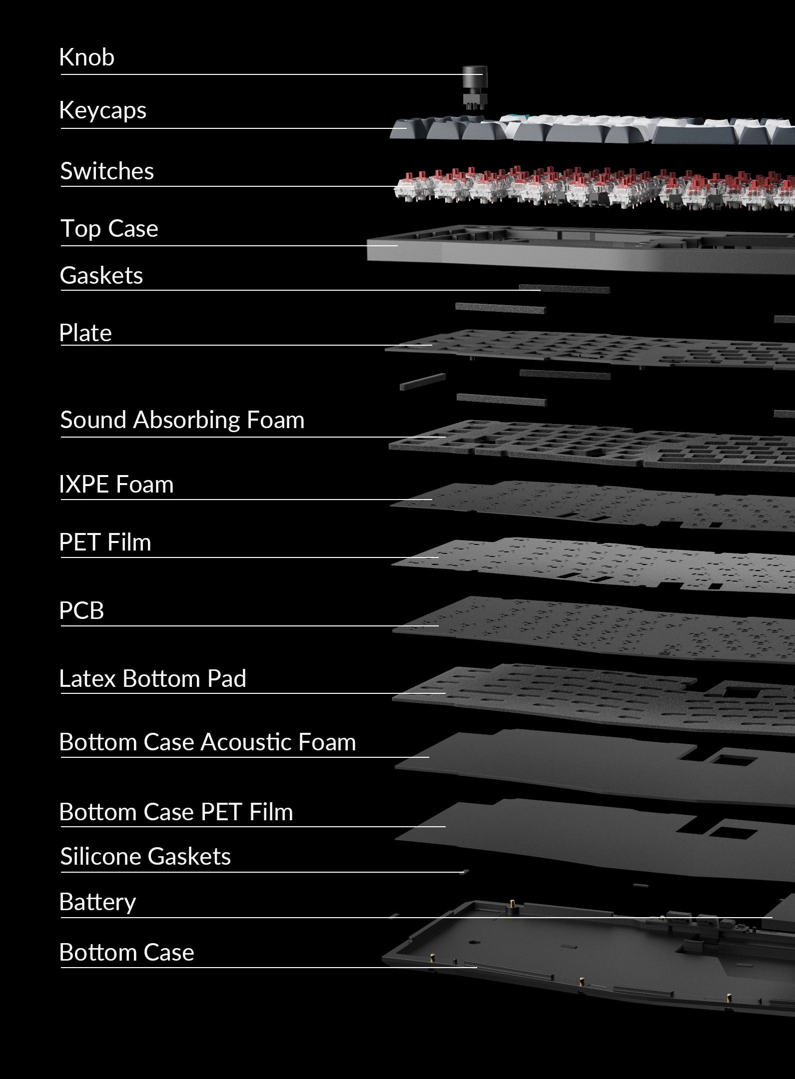 Q10-Max-ISO-Structure-mobile.jpg__PID:2431d02d-5352-46c9-b508-783560551569