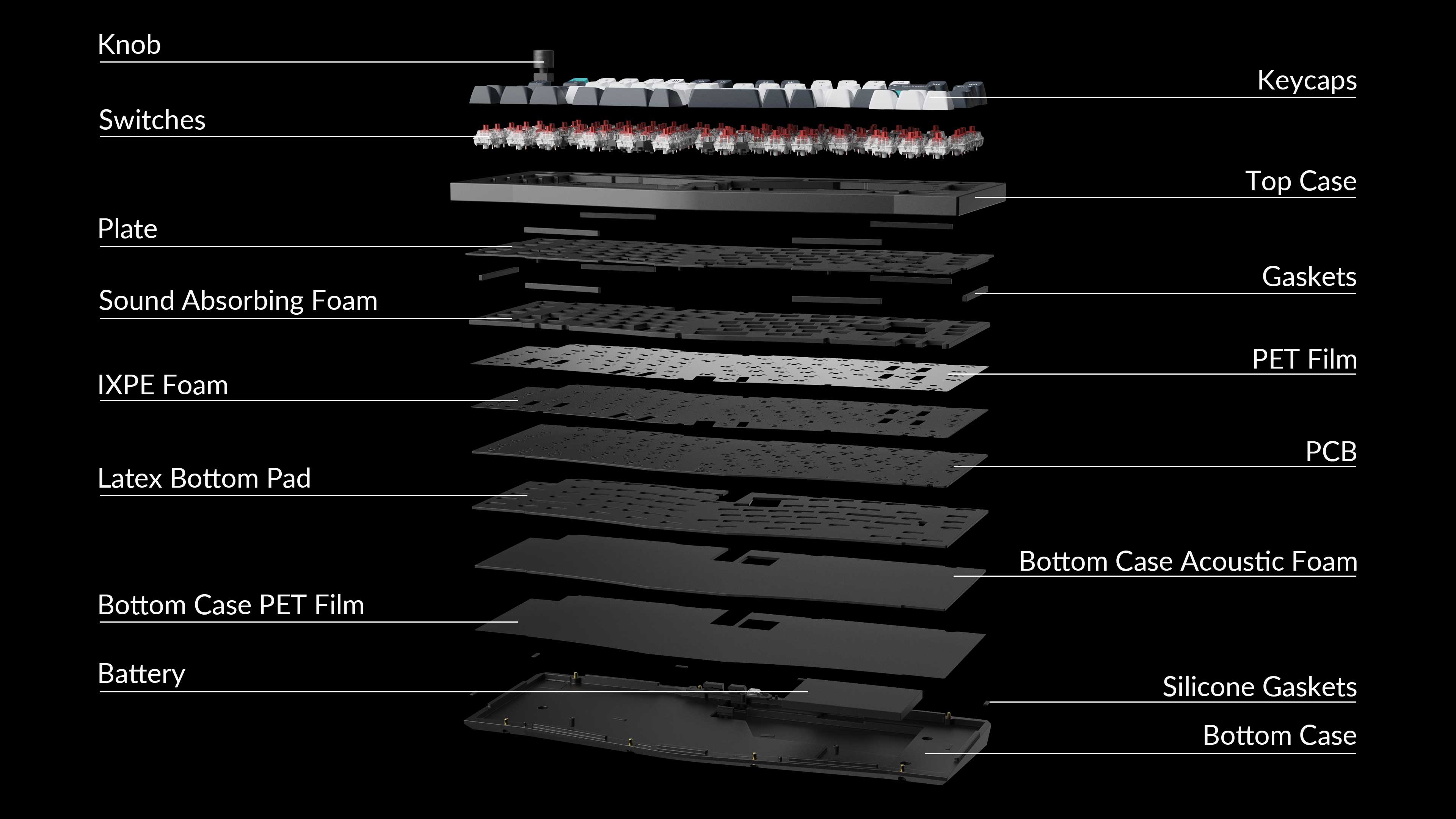 Q10-Max-Structure.jpg__PID:675a6260-6113-45c7-a010-2f6791121632