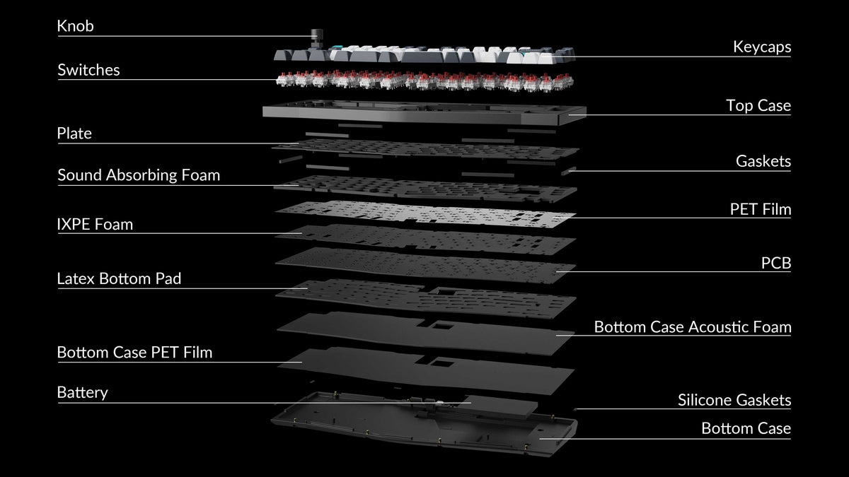 Q10-Max-Structure.jpg__PID:675a6260-6113-45c7-a010-2f6791121632