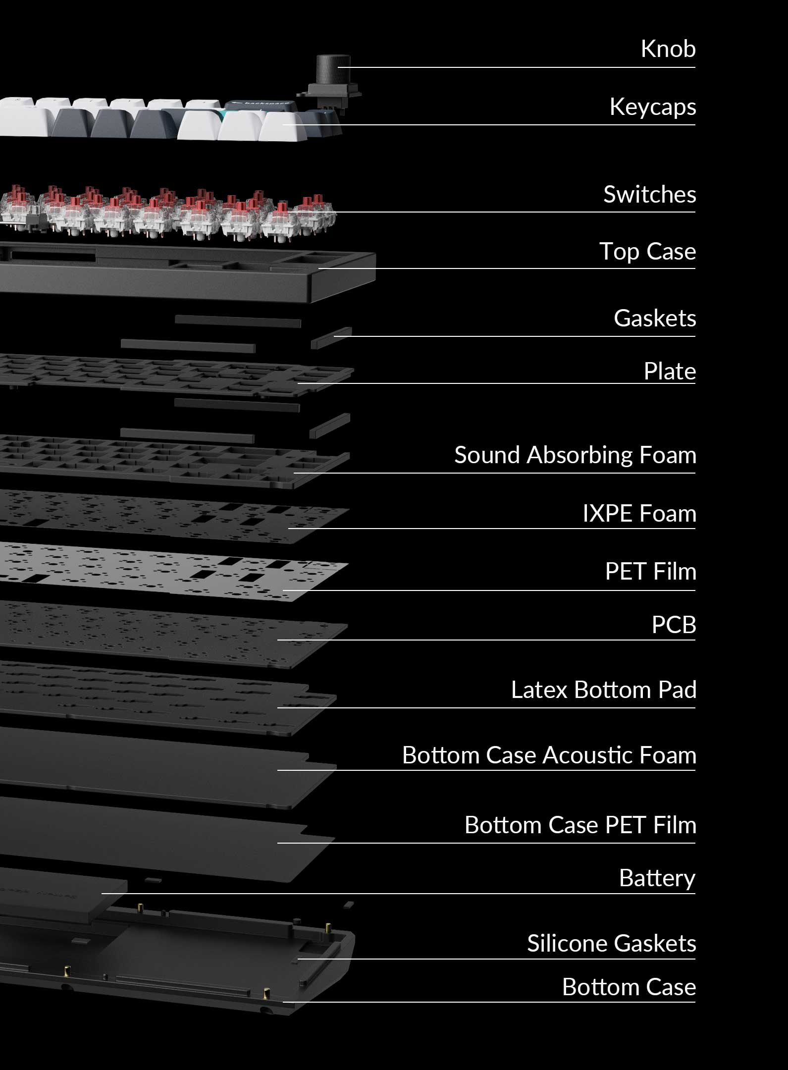 Q2-Max-structure-mobile.jpg__PID:d5965119-9dfe-4728-b285-a70ee8b9452c