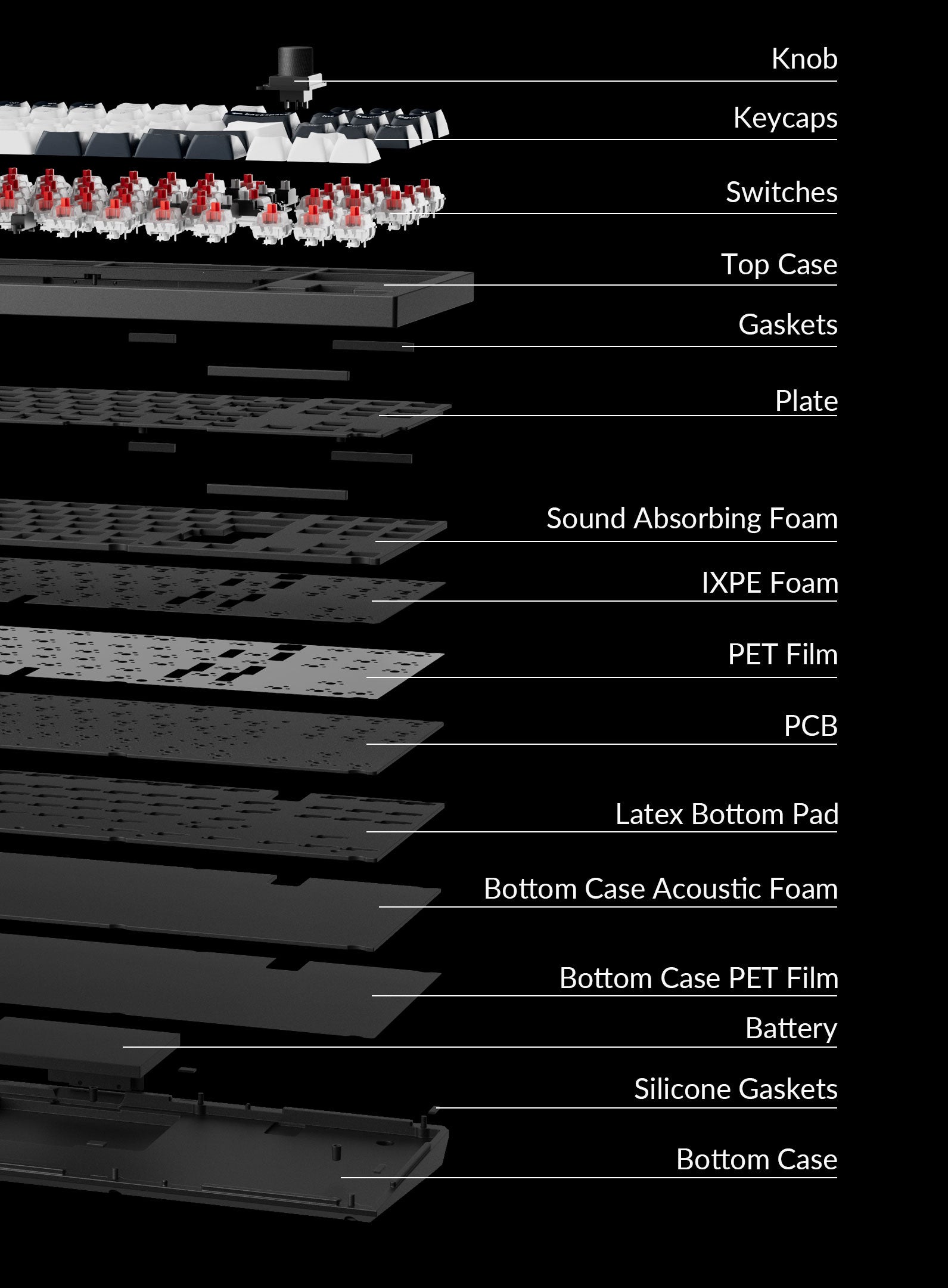 Q3-Max-ISO-Structure-mobile.jpg__PID:4bccbd20-83dc-48f2-a18d-09dc8bc51998