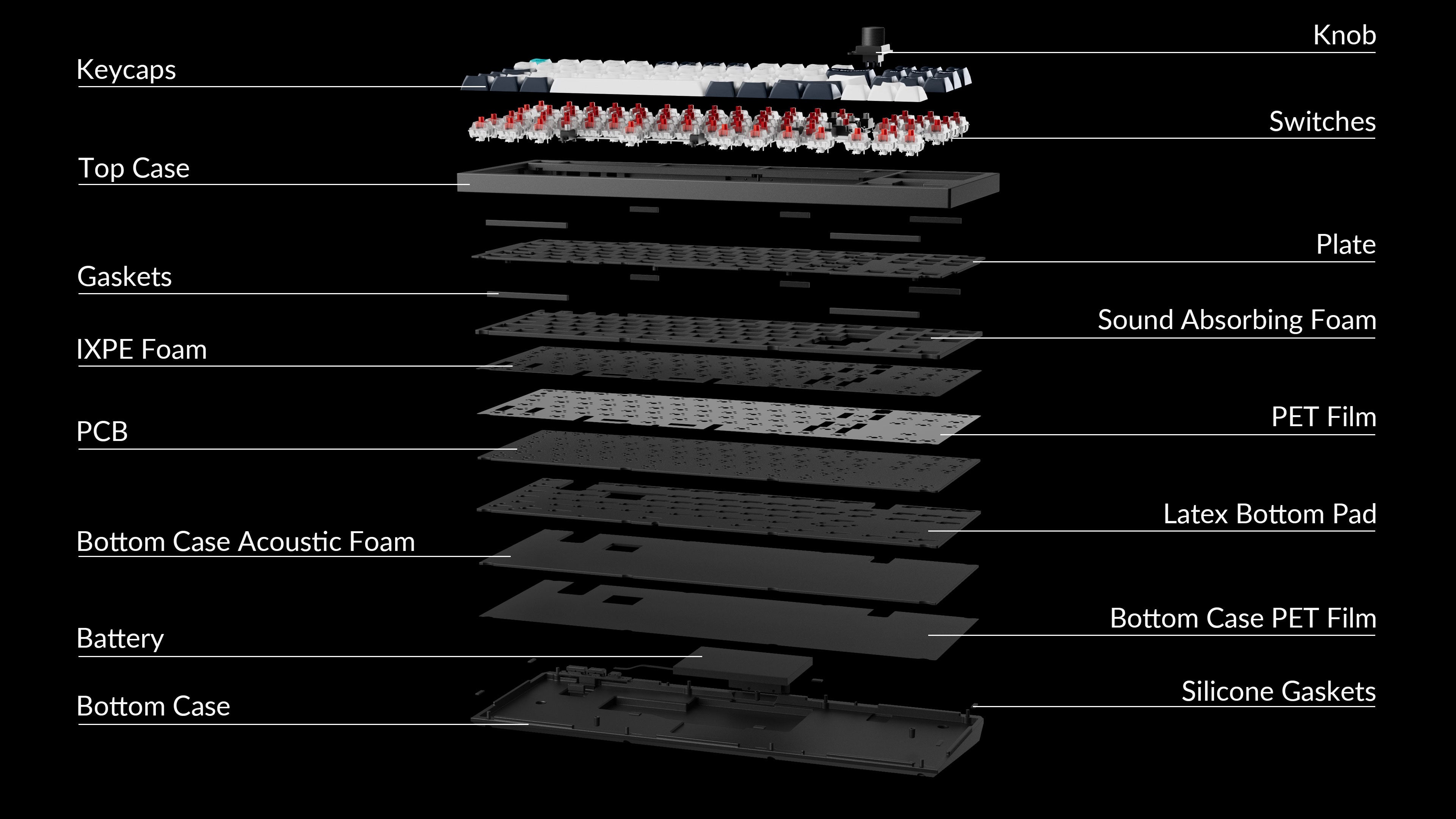 Q3-Max-ISO-Structure.jpg__PID:11724bcc-bd20-43dc-a8f2-a18d09dc8bc5