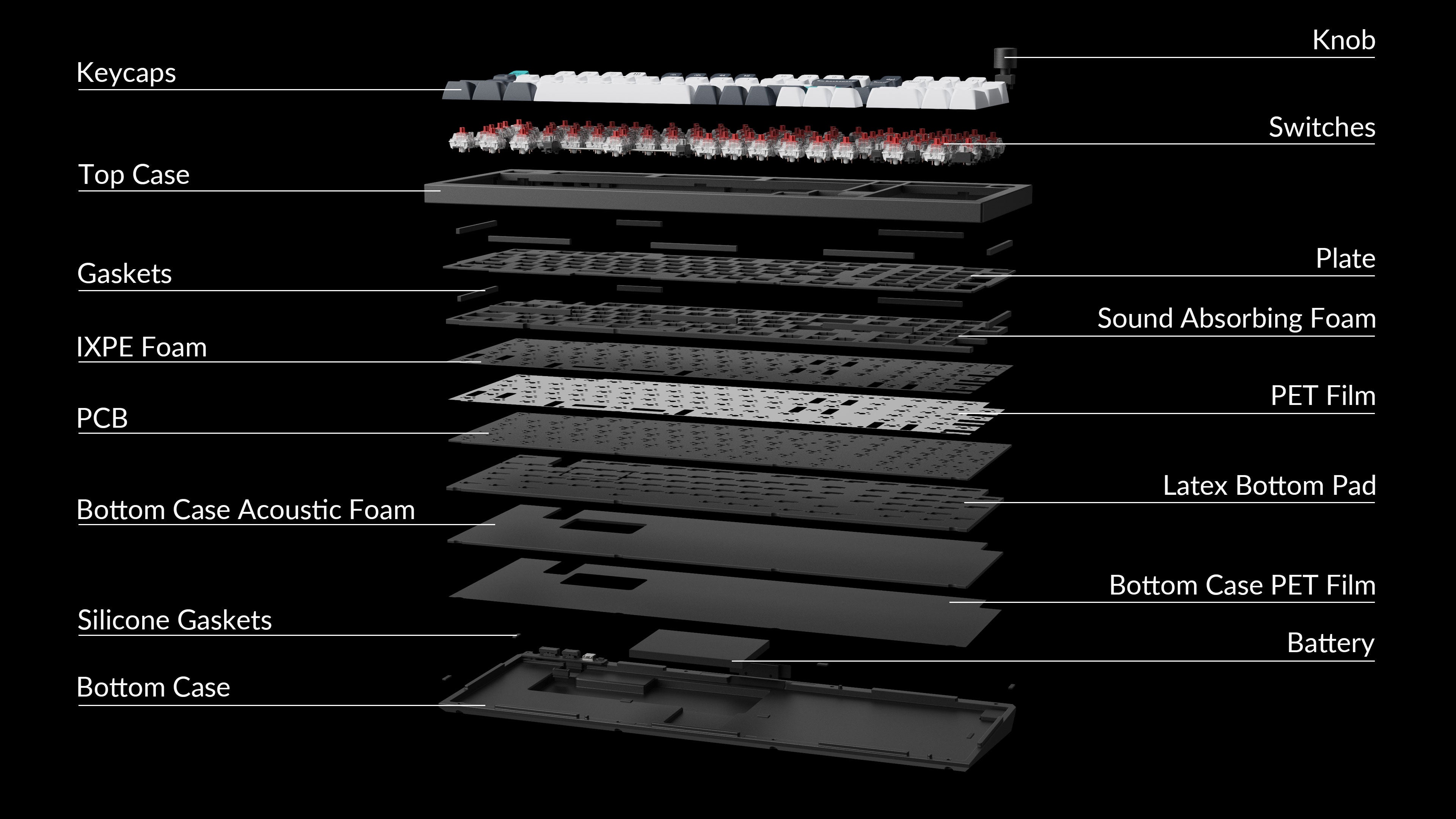 Q5-Max-structure.jpg__PID:a5b660f3-c60b-4927-a5b1-3c72bba637e3