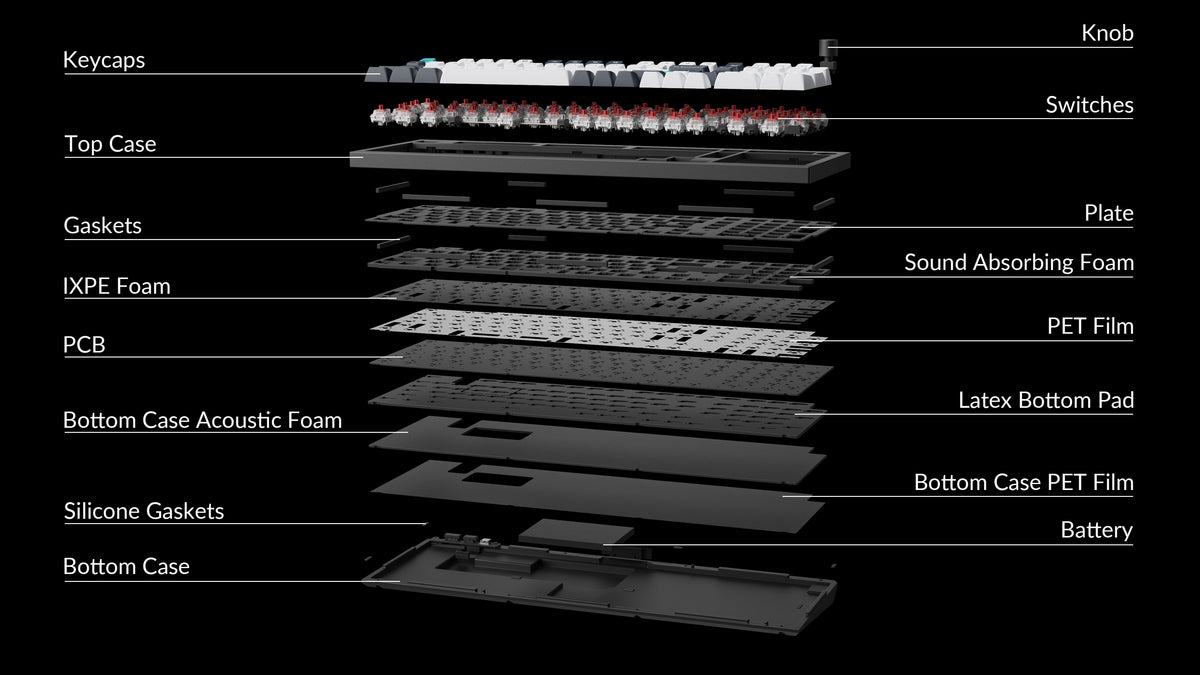 Q5-Max-structure.jpg__PID:a5b660f3-c60b-4927-a5b1-3c72bba637e3