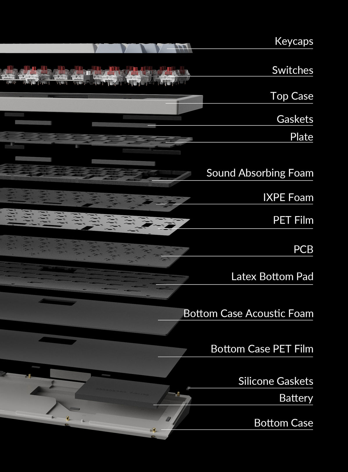 Q60-Max-structure-mobile.jpg__PID:966199c8-a3ed-430c-ae7f-e27d40a3a975