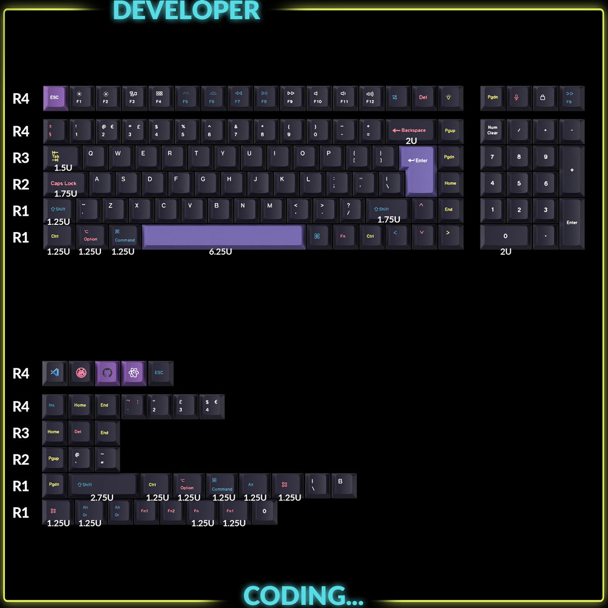 Keychron Cherry Profile Dye Sub PBT Full Set Keycap Set Developer Keycap ISO Layout -UK