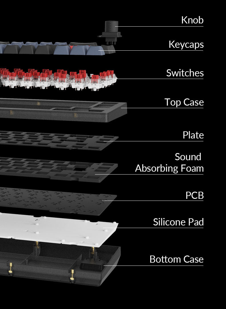 Keychron V2 Custom Mechanical Keyboard