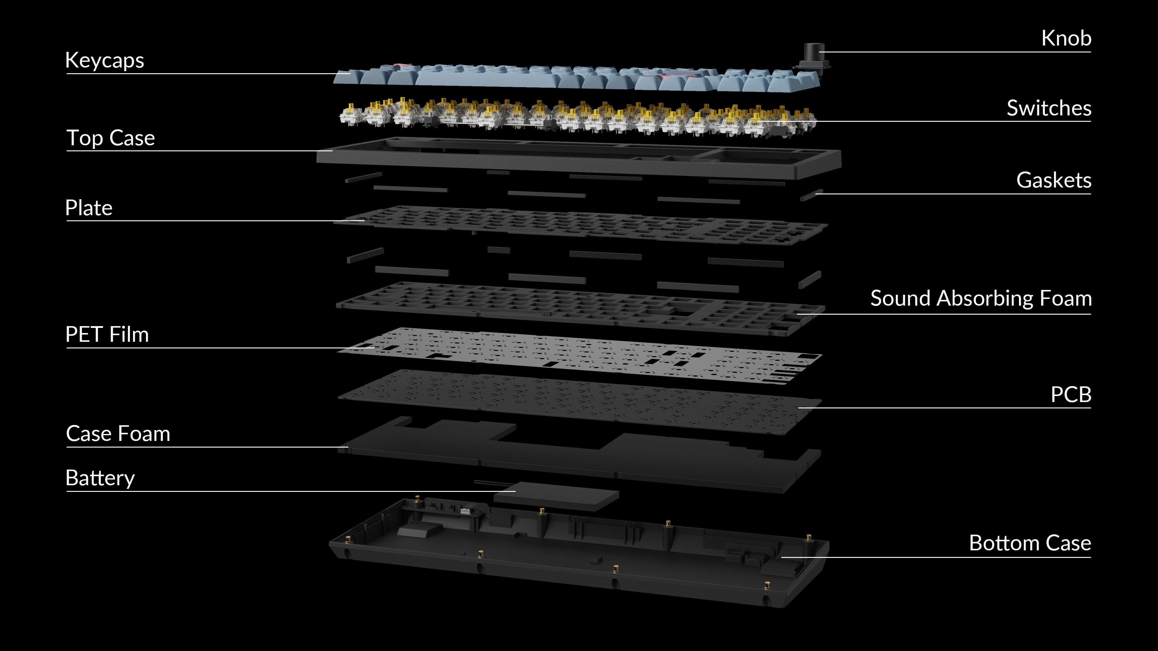 V5-Max-structure.jpg__PID:4b8c975a-ebb3-4563-8110-3b4f06147e0a