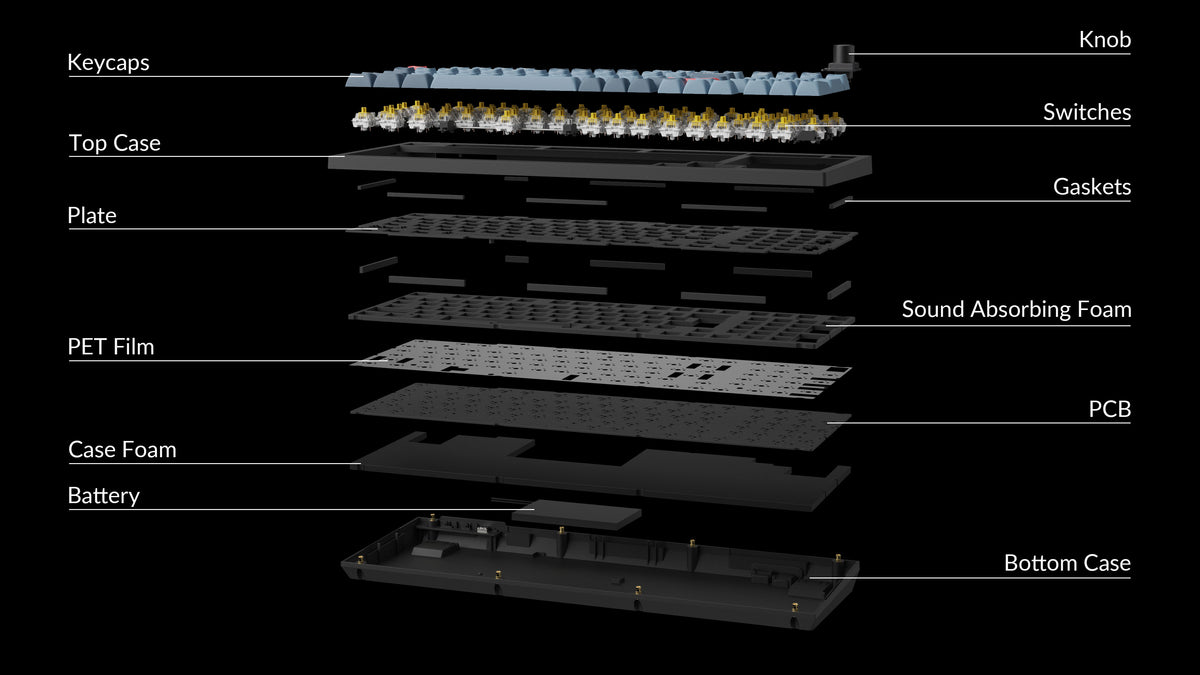 V5-Max-structure.jpg__PID:4b8c975a-ebb3-4563-8110-3b4f06147e0a