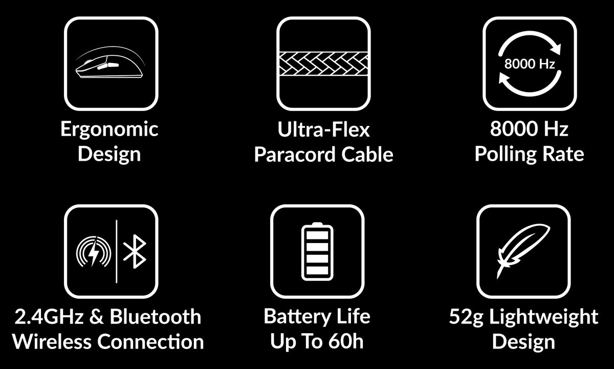 features-of-the-G2-mouse.jpeg__PID:98a886fa-a8e4-4d4a-ba9b-289b50cd3159