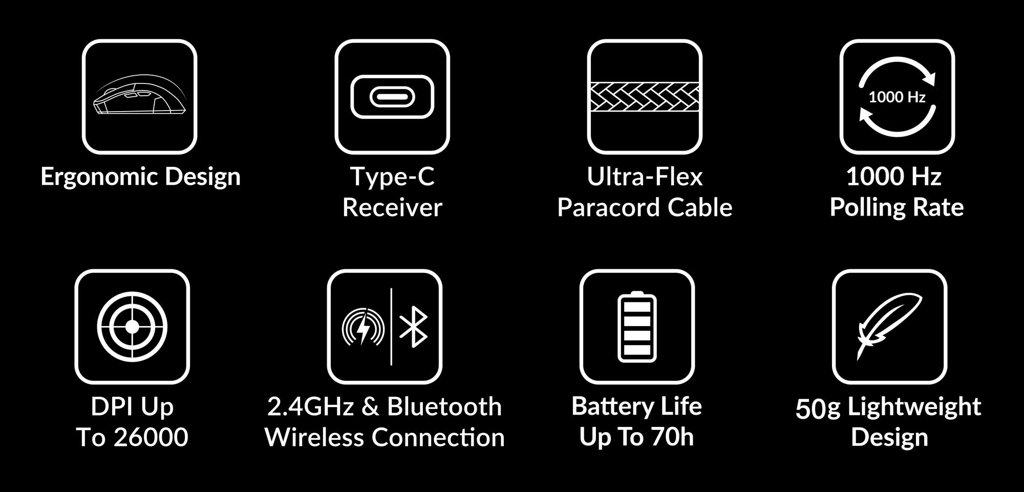 features of the Keychron M2 mini wireless optical mouse