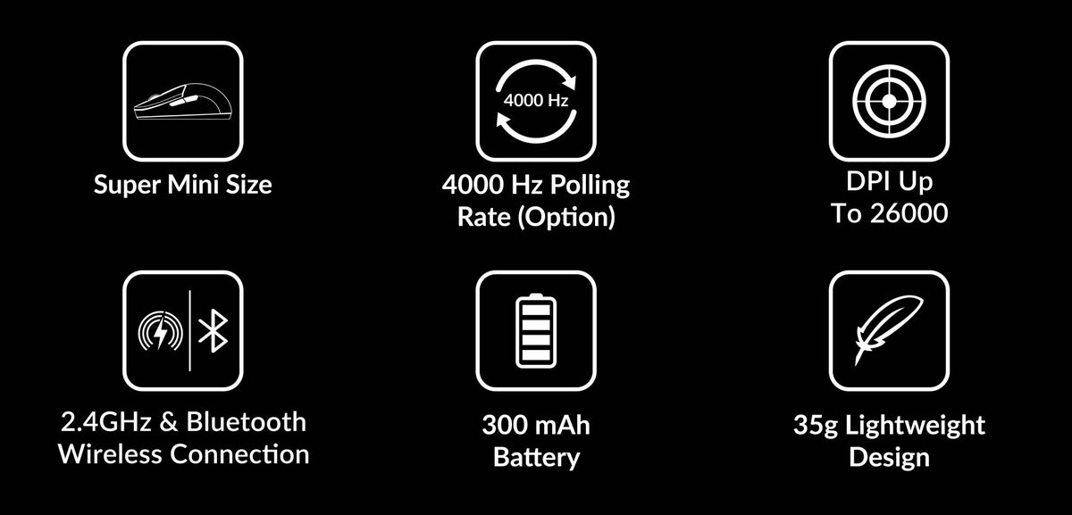 features of the M4 wireless mouse