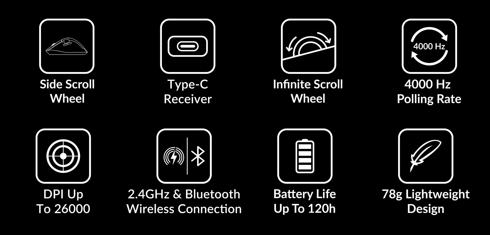 features of the Keychron M6 4K wireless mouse