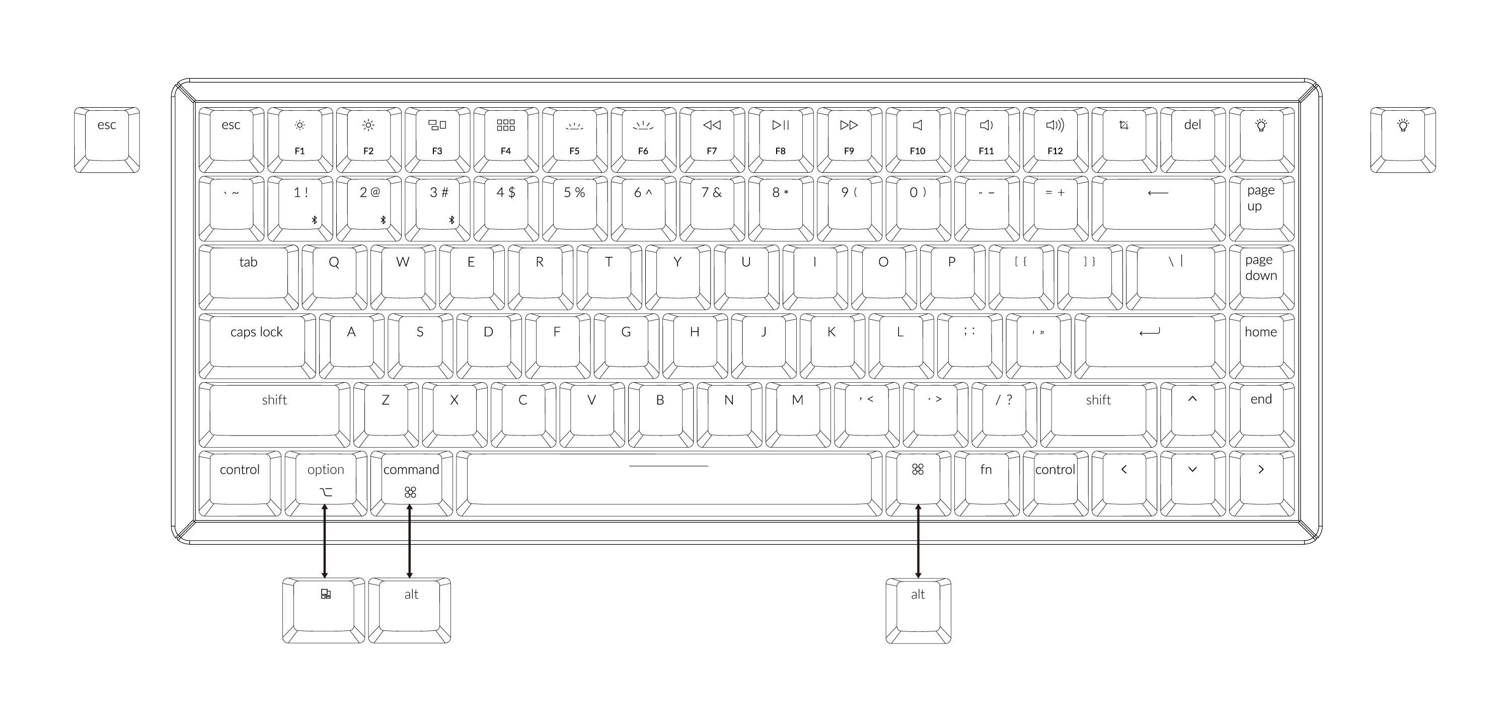 Keychron K2 Keyboard Keycap Layout and Keycap Size Chart – Keychron