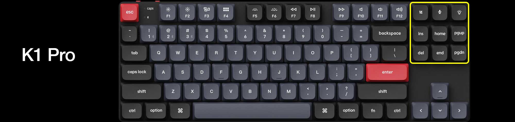 layout difference K1 Pro