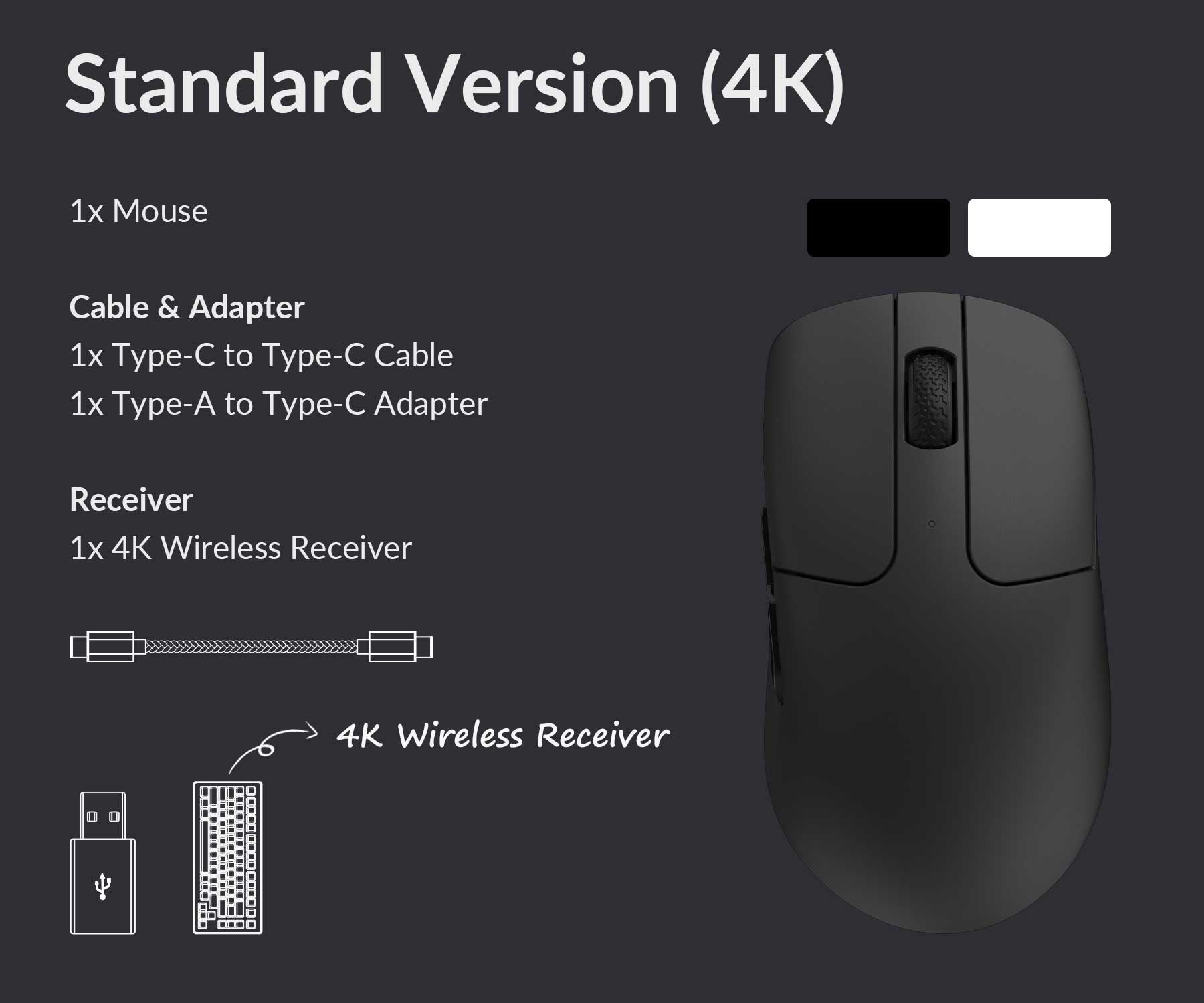 Package list of the Keychron M2 4K Wireless Optical Mouse