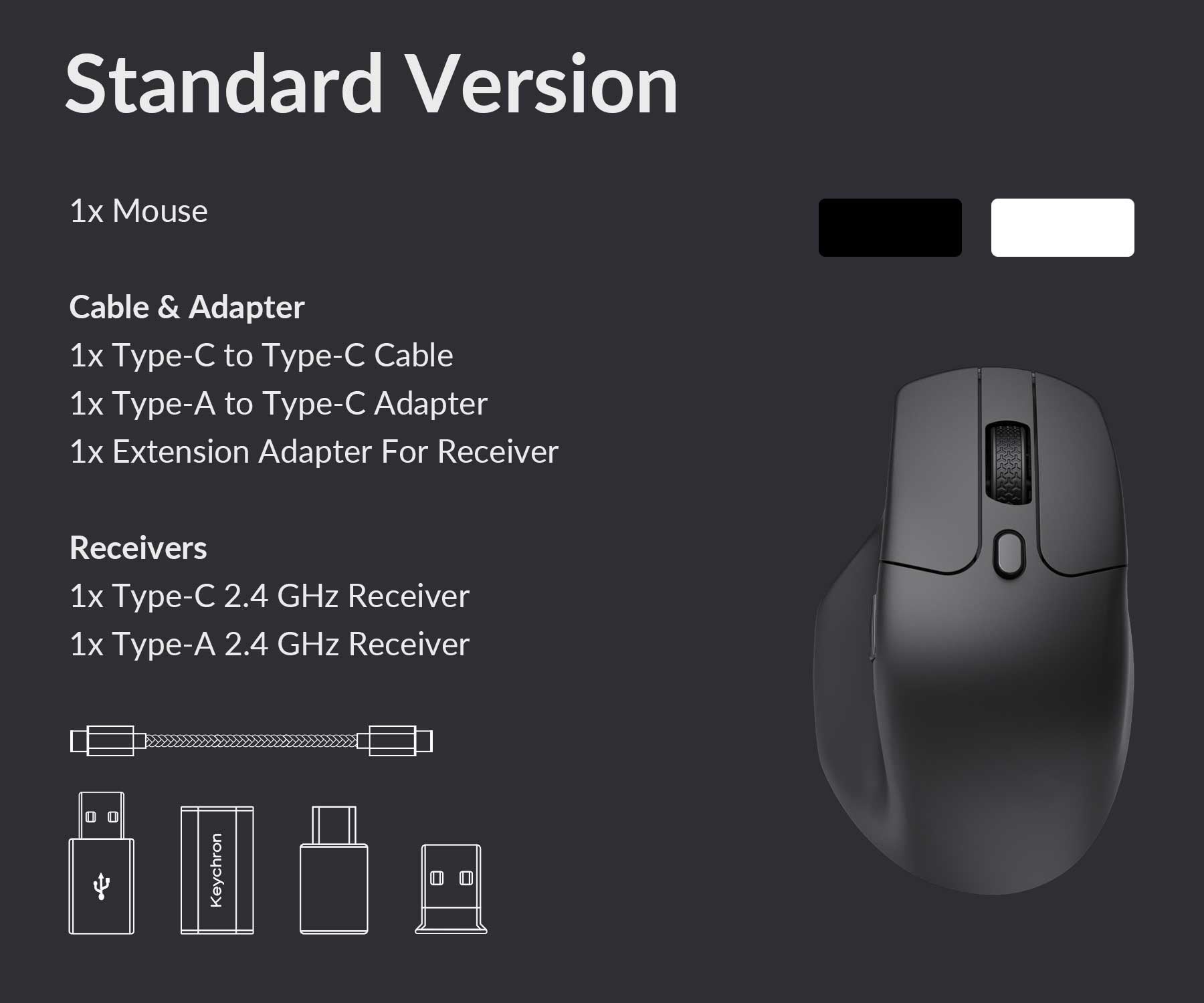 Package list of the Keychron M6 wireless mouse