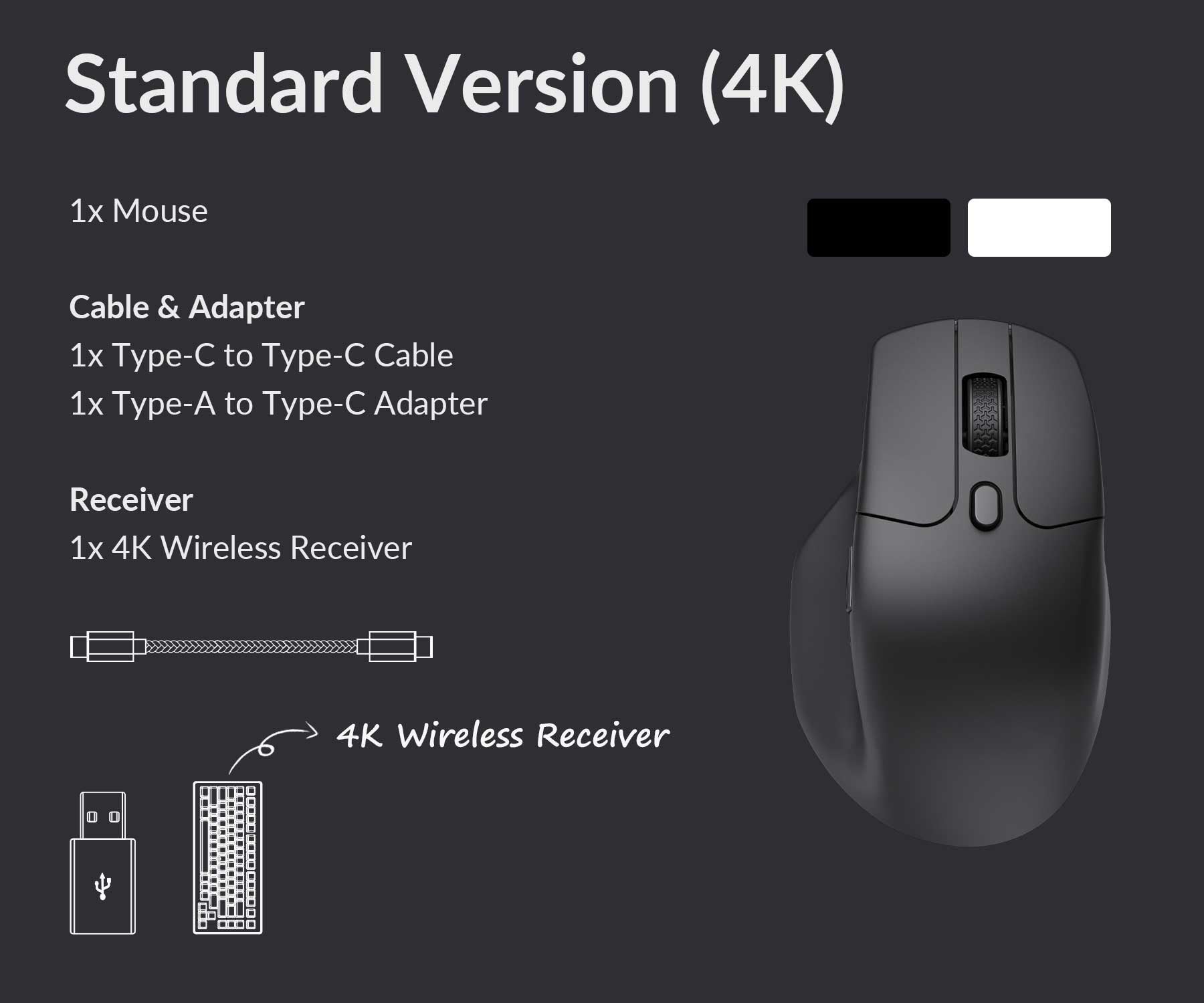 Package list of the Keychron M6 4K wireless mouse