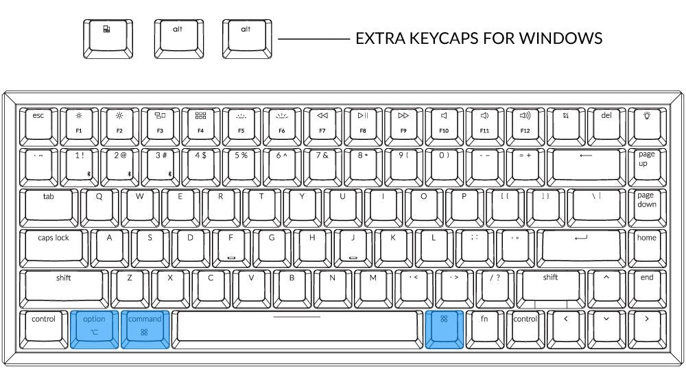 windows vs mac keyboard