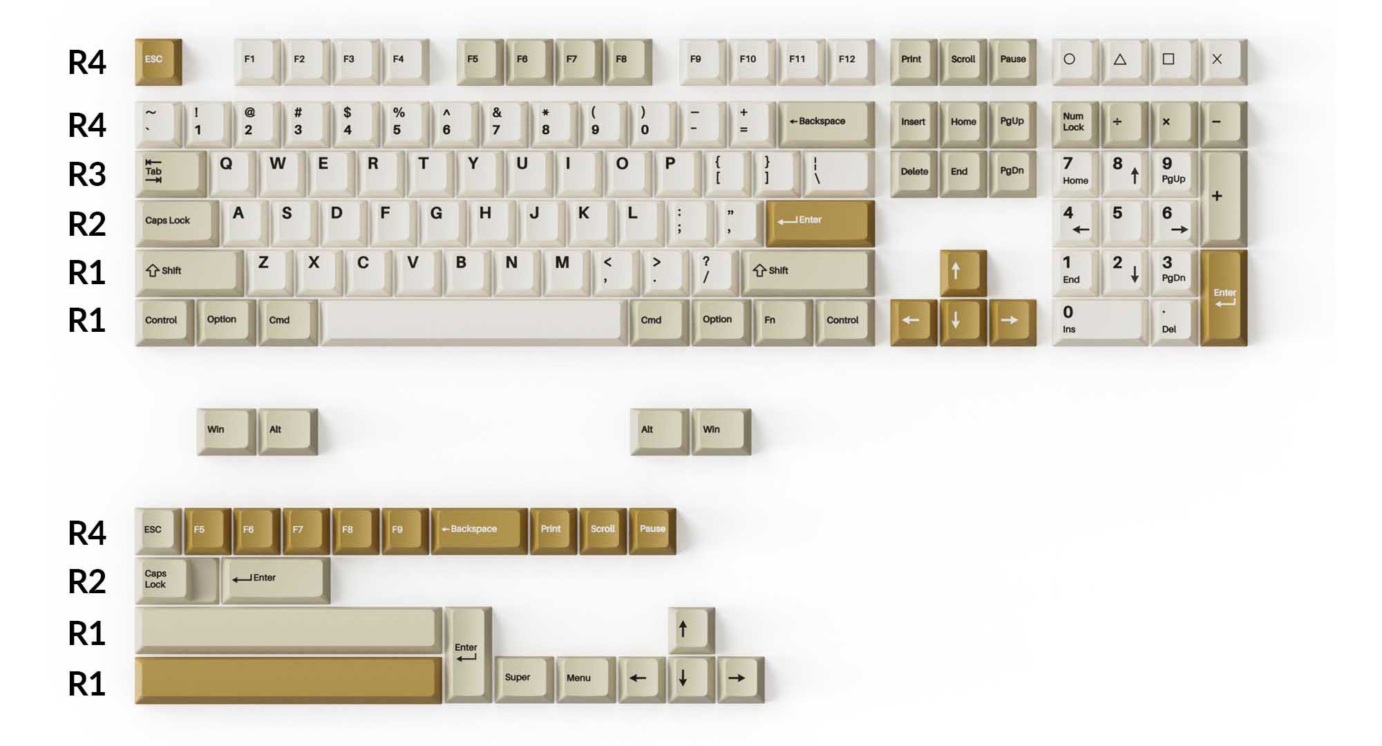 Cherry Profile Double - Shot PBT Full Set Keycaps - Camel – Keychron