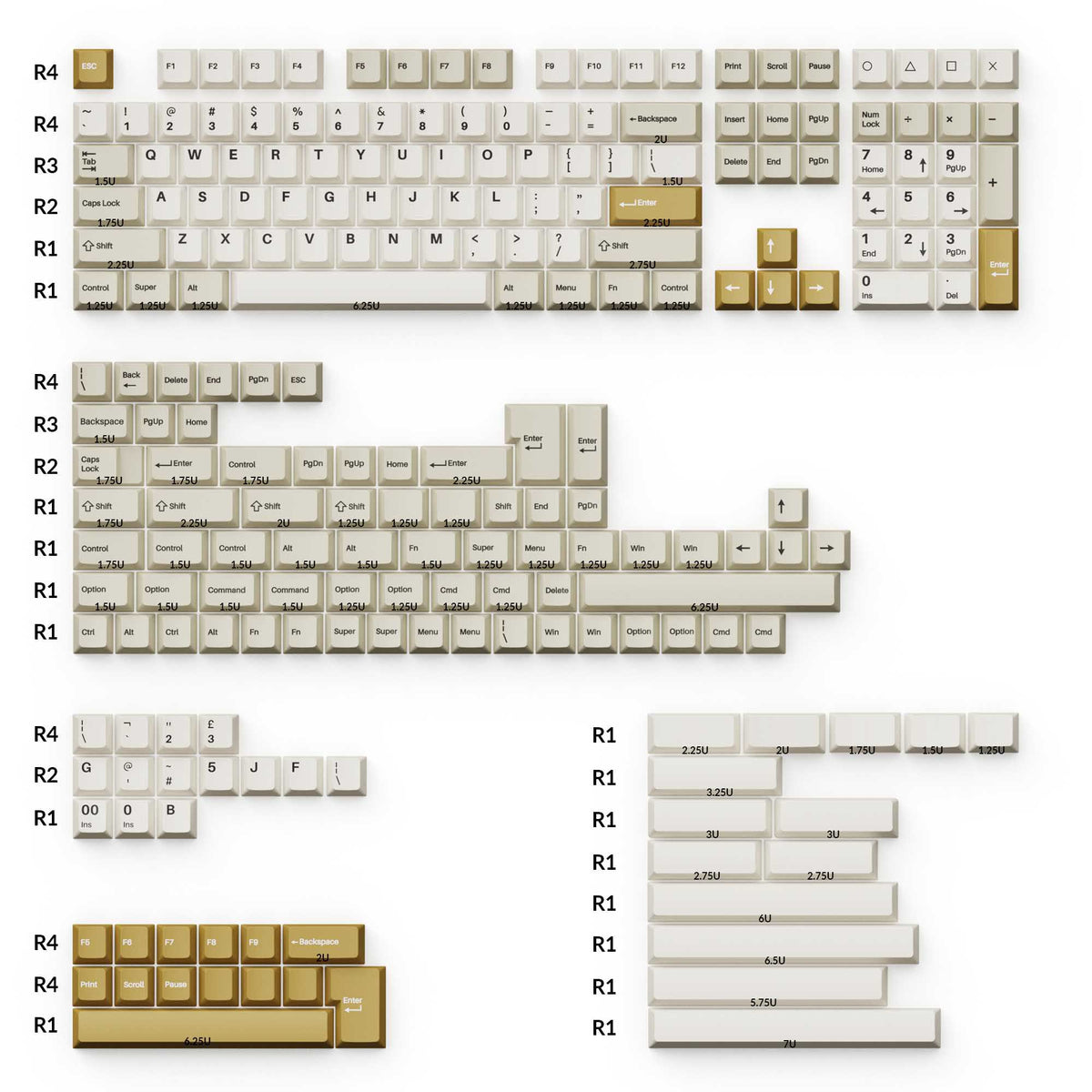 Cherry Profile Double-Shot PBT Full Set Keycaps Camel Size and Height of Each Keycap