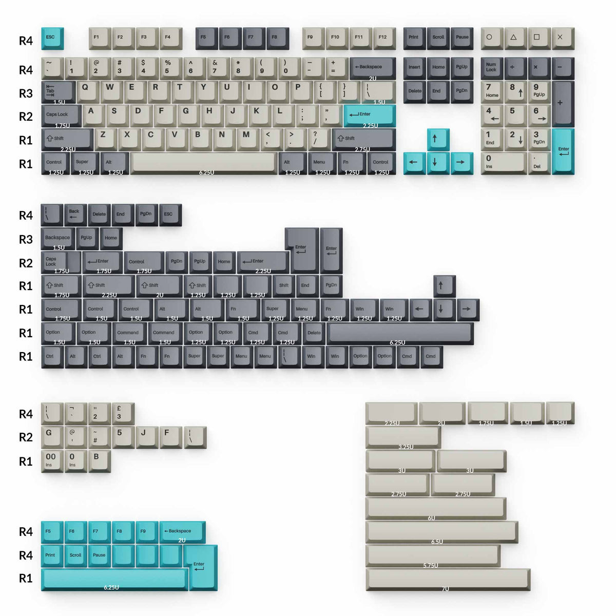 Cherry Profile Double-Shot PBT Full Set Keycaps Dolch Blue Size and Height of Each Keycap