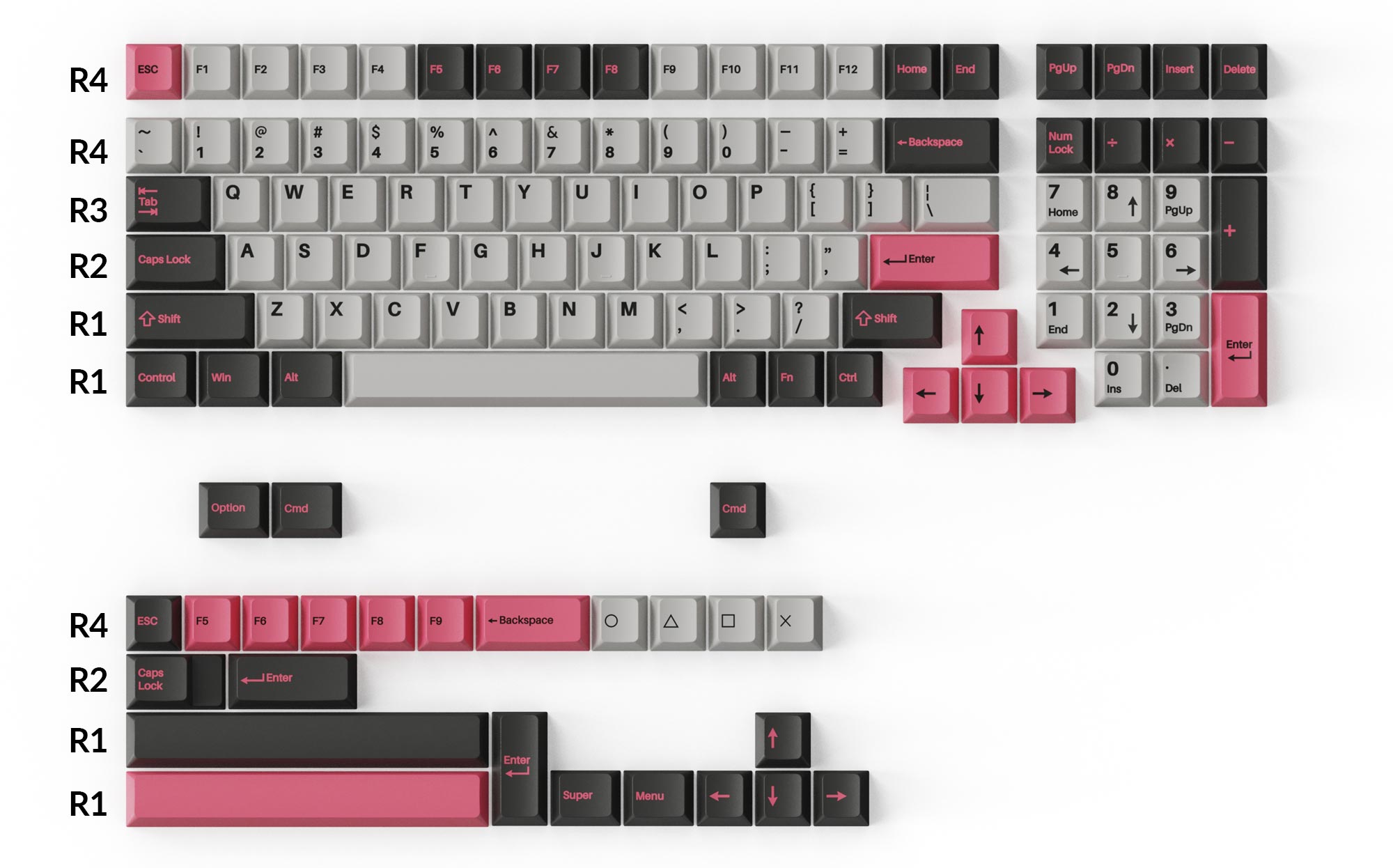 Cherry Profile Keycap Set, Keyboard Keycaps German