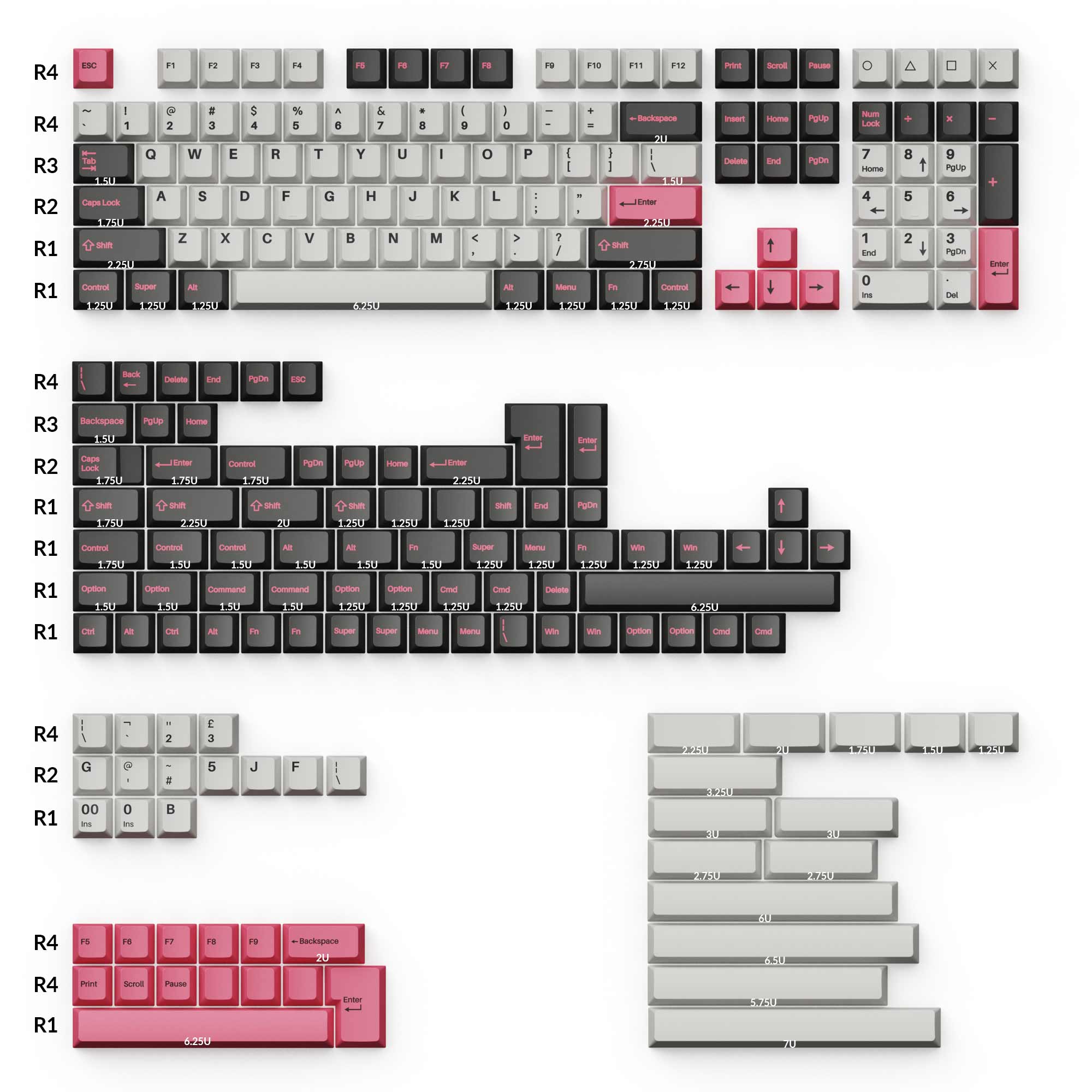 Cherry Profile Double-Shot PBT Full Set Keycaps Dolch Pink Size and Height of Each Keycap