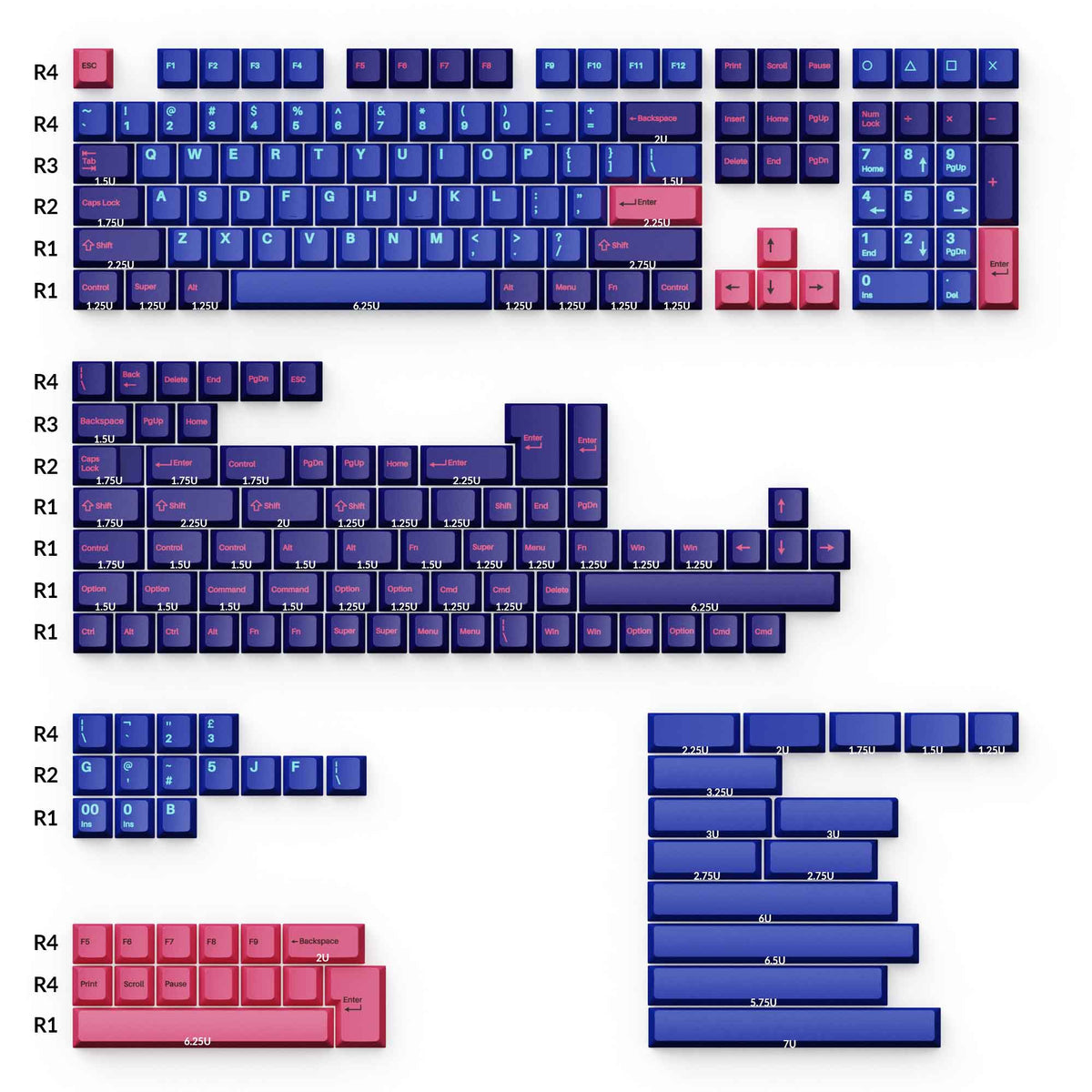 Cherry Profile Double-Shot PBT Full Set Keycaps Player Size and Height of Each Keycap