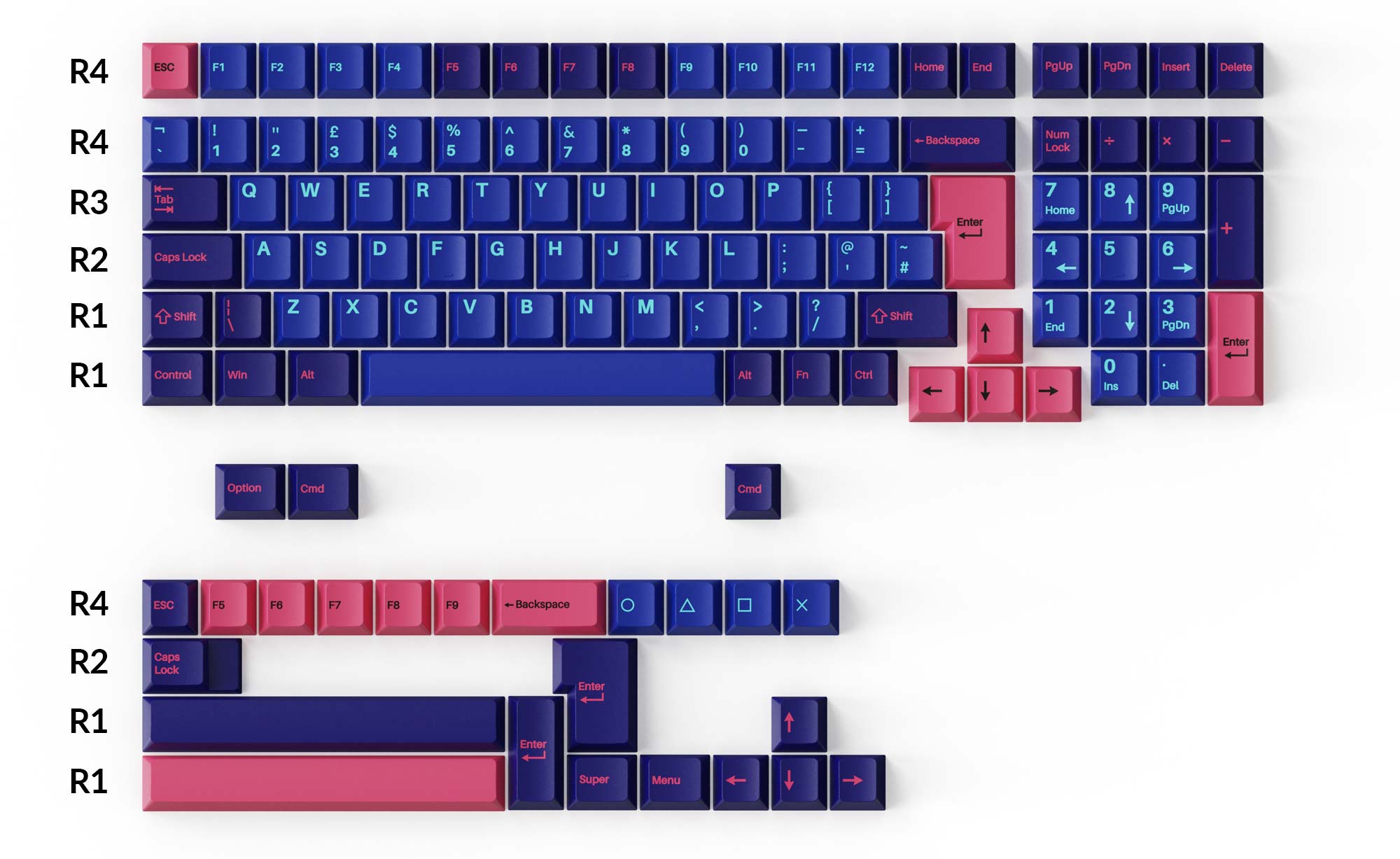 Cherry Profile Double-Shot PBT Full Set Keycaps Player UK ISO Layout