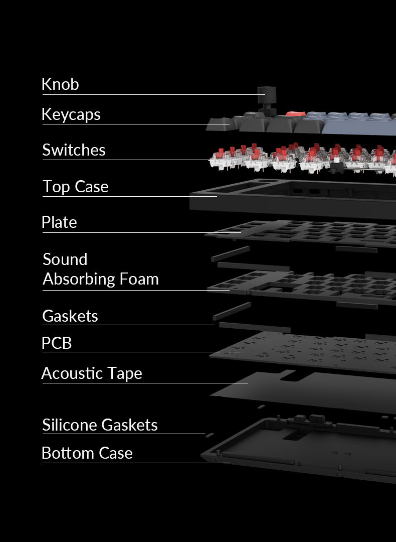 Double Gasket Design For Keychron Q65 QMK VIA Custom Mechanical Keyboard