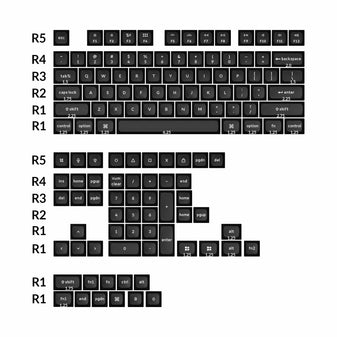 Double Shot PBT Keycaps With KSA Profile