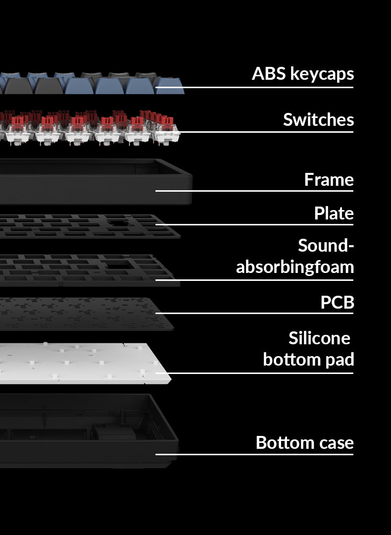 Detailed structure of Keychron K6 Pro JIS Layout