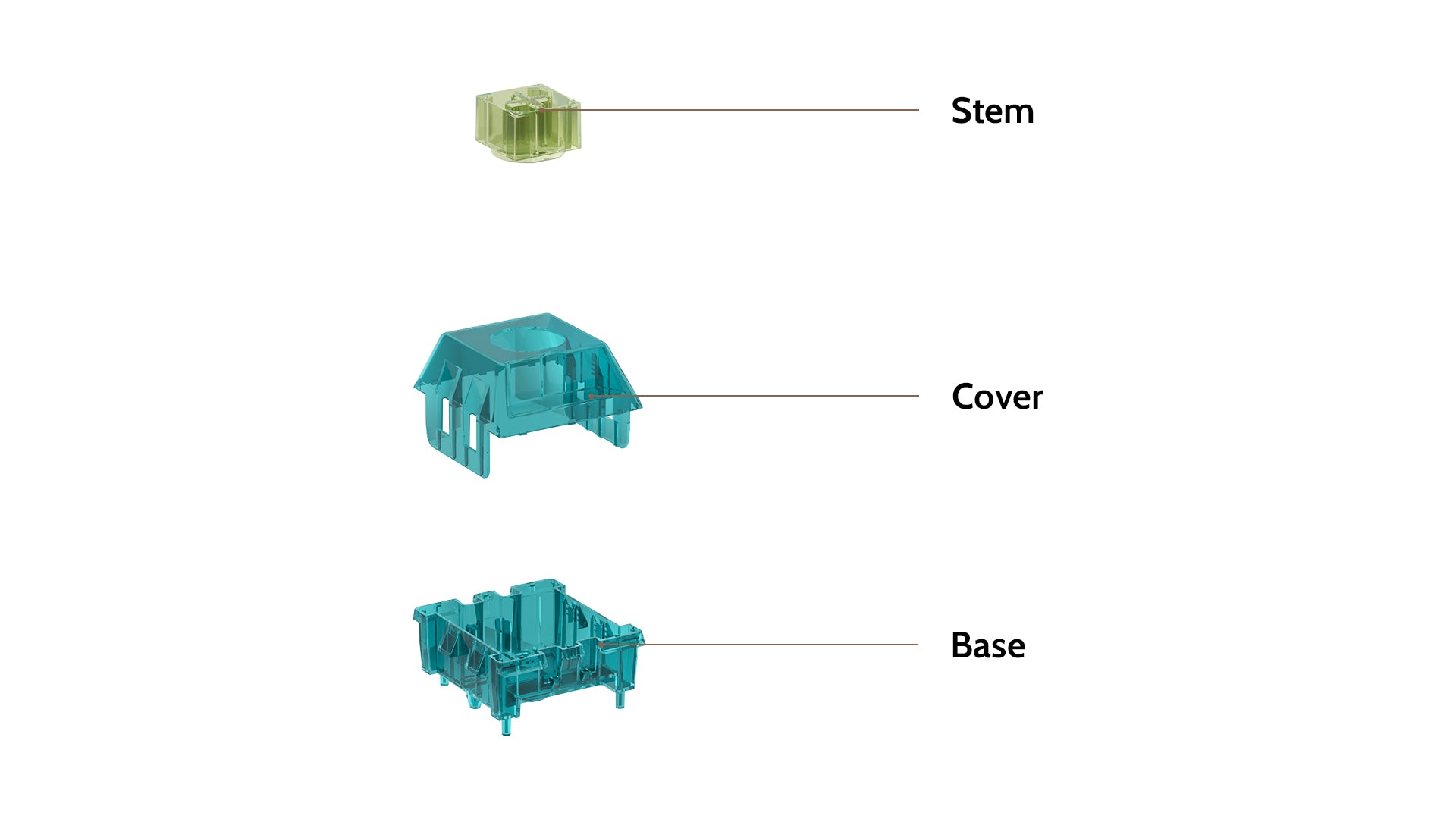 Kailh Switch Storage Box Structure