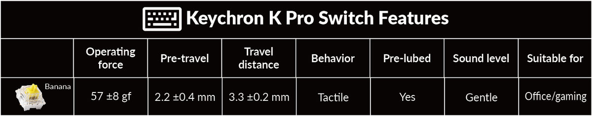 Keychron Q1 Gateron Phantom switch features