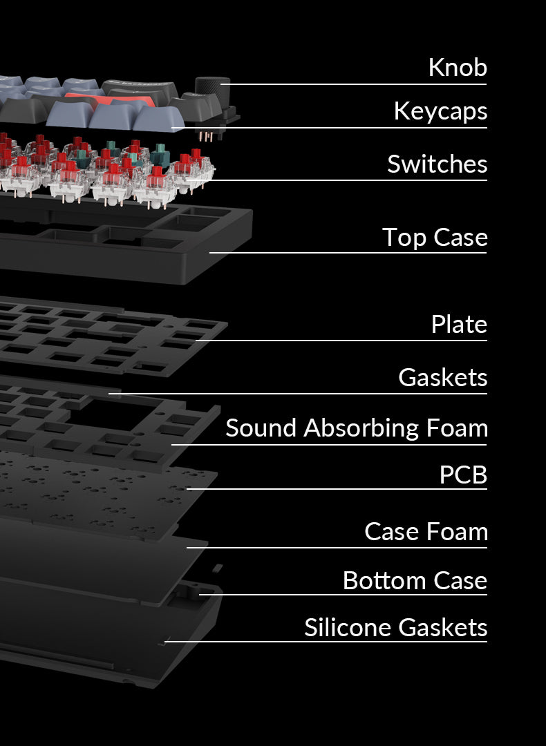 Keychron Q2 QMK VIA custom mechanical keyboard with knob 65 percent layout and double gasket design and hot swappable Gateron G Pro switch US ISO UK layout or Barebone