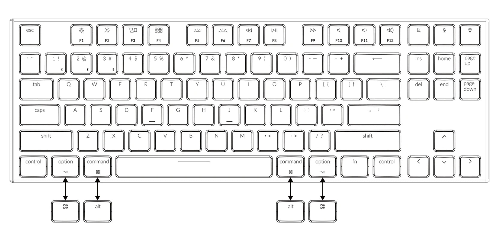 Keychron K1 ultra-slim wireless mechanical keyboard 87 and 104 keys layout