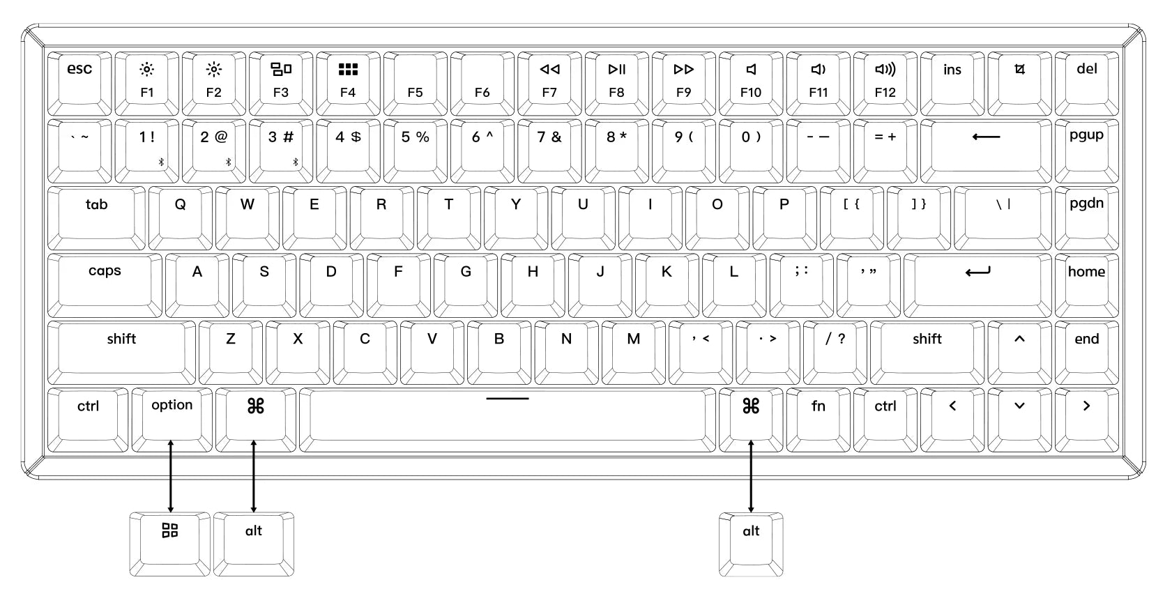 Keychron K2 wireless mechanical keyboard US ANSI layout for Mac and Windows