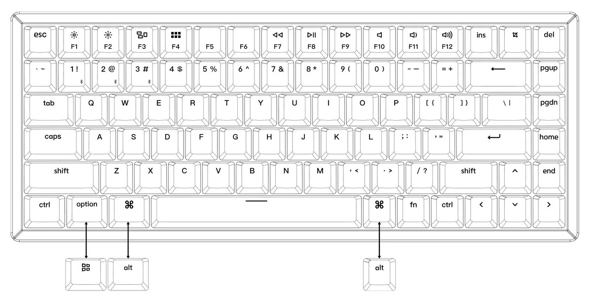 Keychron K2 wireless mechanical keyboard US ANSI layout for Mac and Windows