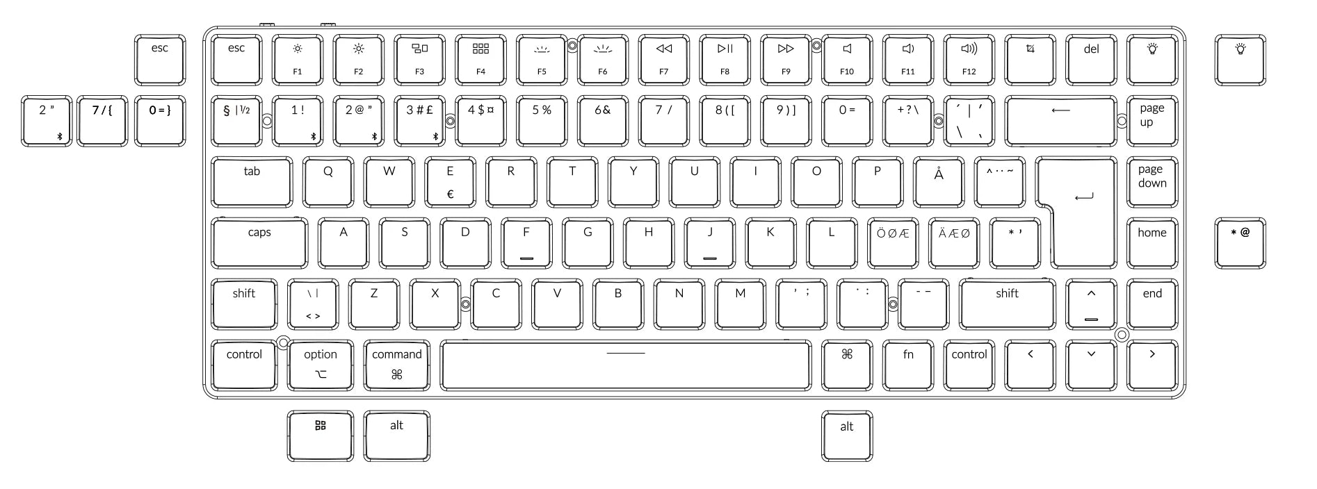 Keychron K3 Ultra-slim Wireless Mechanical Keyboard (Nordic ISO Layout ...